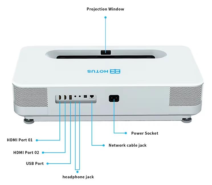 proyector de cine láser